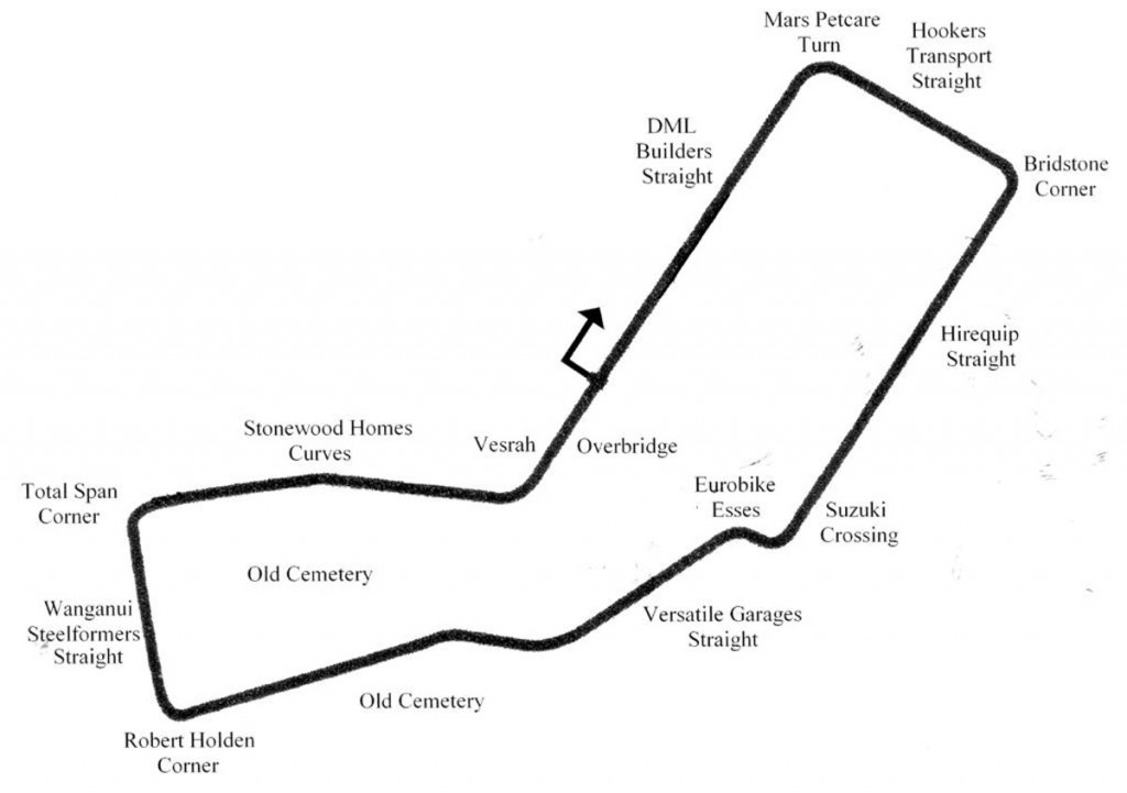 Wanganui Course Layout