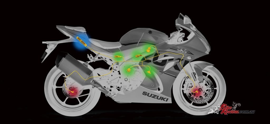 2017-Suzuki-GSX-R1000_AL7_CG_traction_control_system