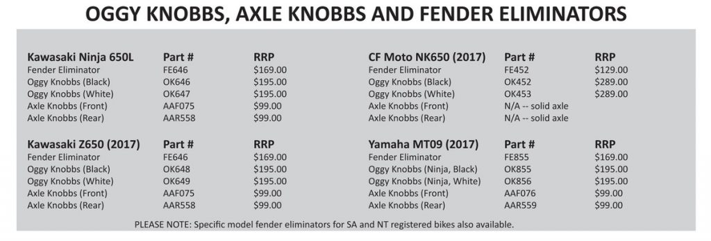 Promoto Oggy Knobbs, Axle Knobbs and Fender Eliminators