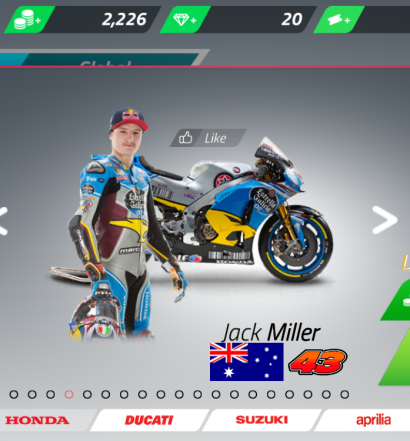 MotoGP Championship Quest - Jack Miller