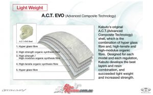 Kabuto's A.C.T. EVO shell structure