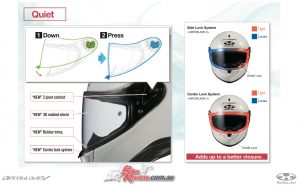 The Aeroblade-5 features a few subtle visor system updates