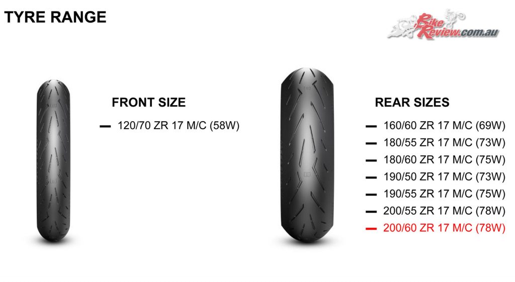 Pirelli Tyre Size Chart