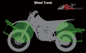 2020 Kawasaki KLX300R suspension travel