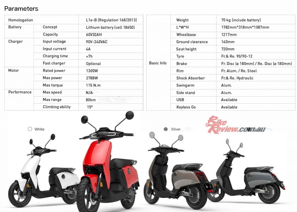 Specifications for the Super SOCO CUX models that will be used by Brisbane based ride-share eMoped.