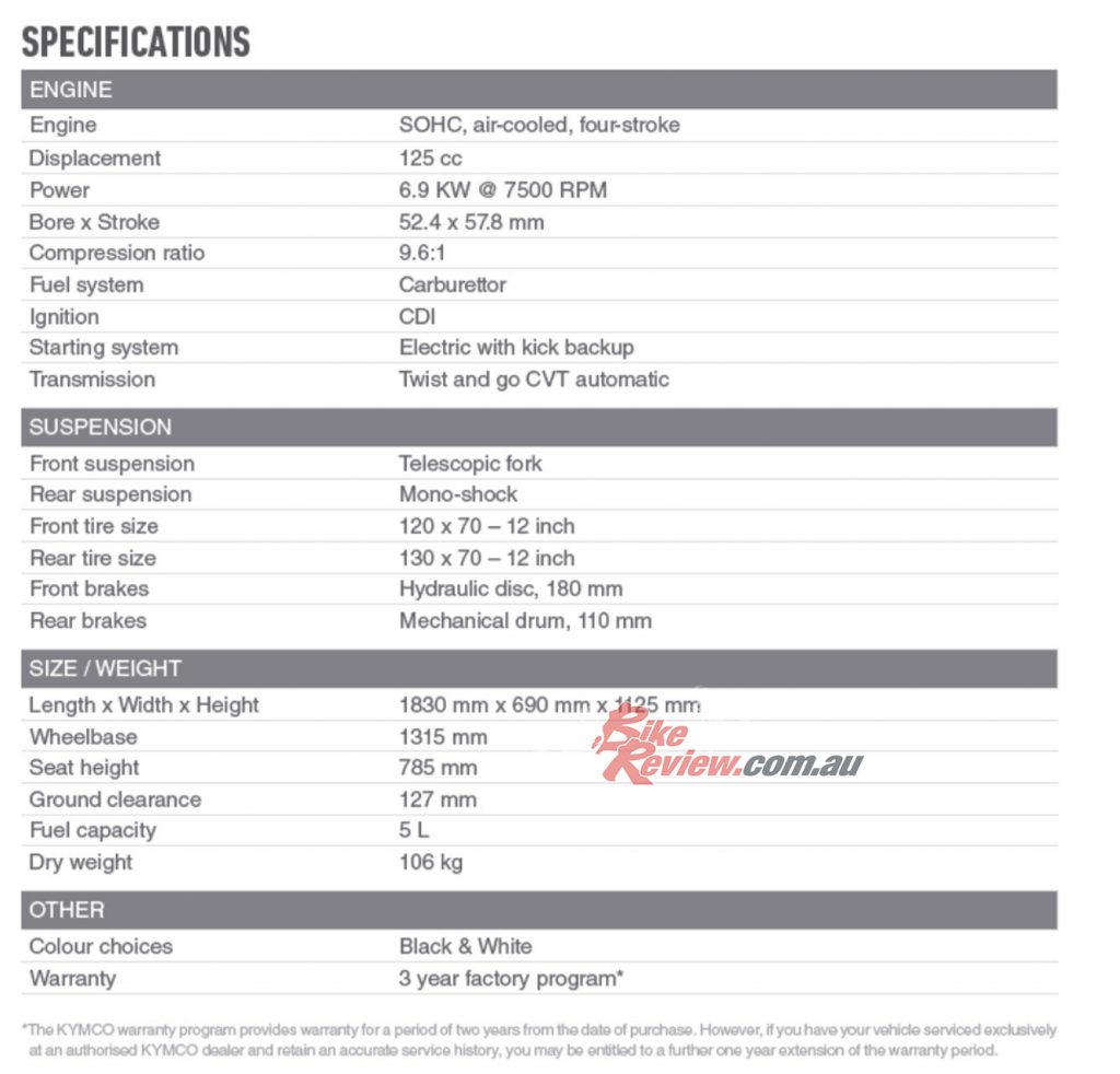 Honda rs 125 compression outlet ratio