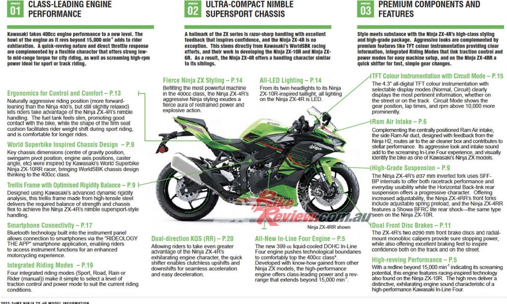 The are features galore on the ZX-4R, it truly is a mini ZX-6/ZX-10R. Why not complete the family and own all three? We can all dream!