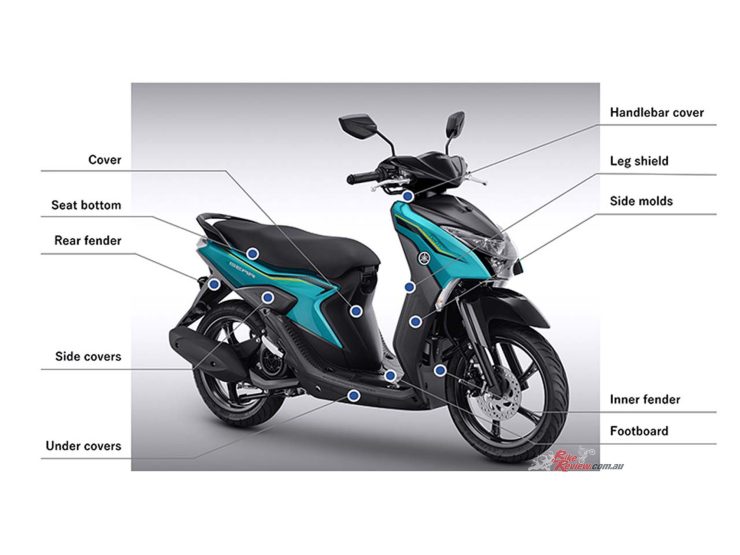 Yamaha Motor Adopts Newly Developed Eco-Friendly Recycled Polypropylene as a Raw Material.