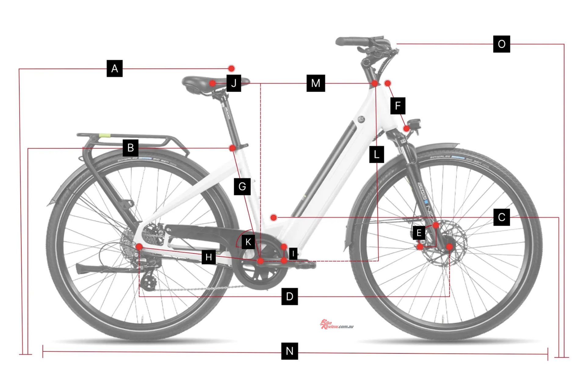 RideWave CityWave, Deruiz Quartz, Sizes.