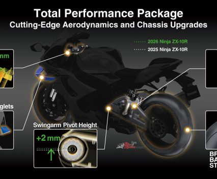 Total Performance Package_251009